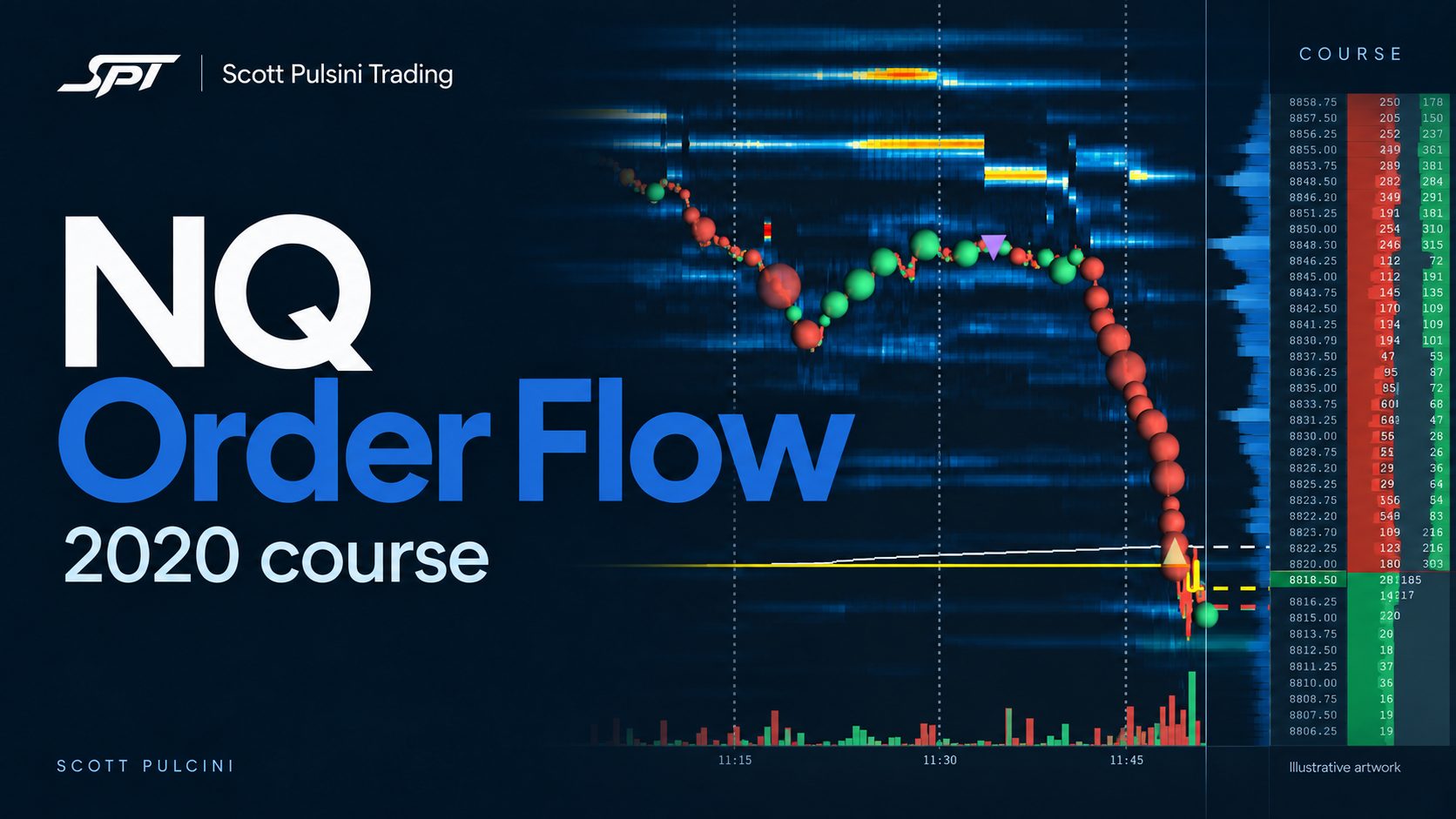 NQ Full Order Flow course cover