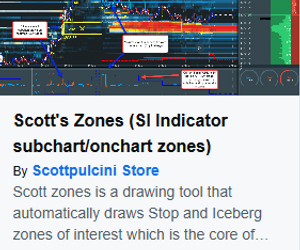 Scott’s Zones original promotional artwork