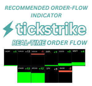 TickStrike original promotional artwork